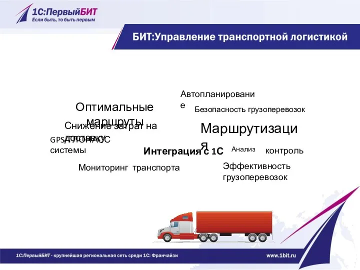 Оптимальные маршруты Мониторинг транспорта Безопасность грузоперевозок Снижение затрат на доставку Эффективность грузоперевозок