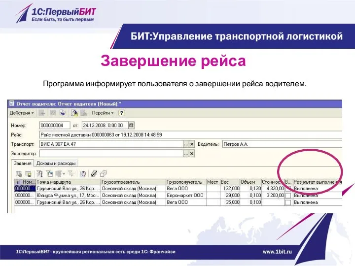 Завершение рейса Программа информирует пользователя о завершении рейса водителем.