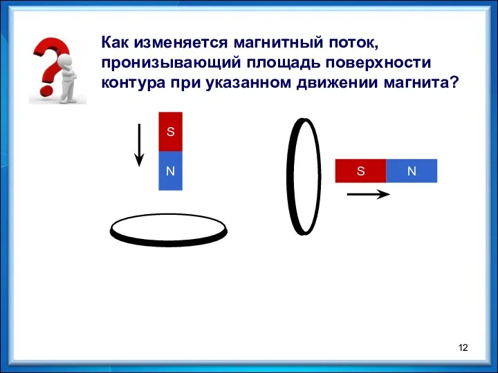 Как изменяется магнитный поток, пронизывающий площадь поверхности контура при указанном движении магнита? N S N S