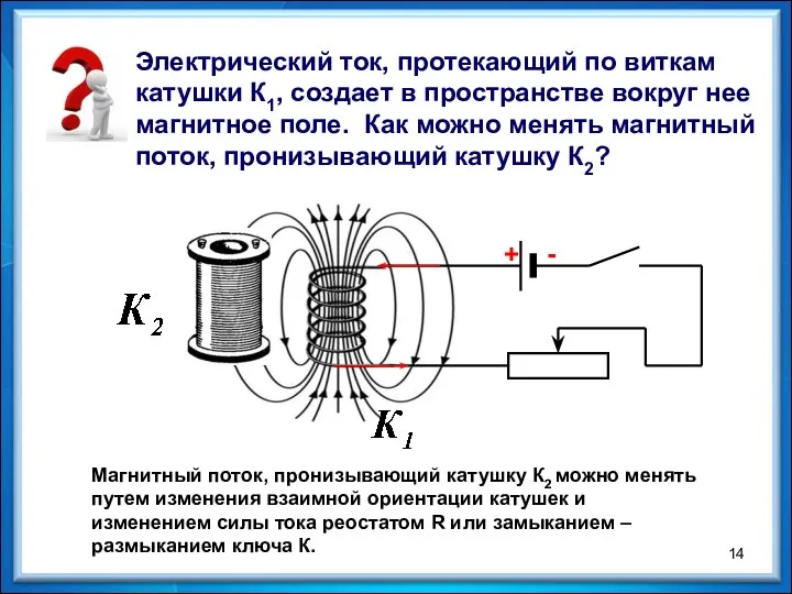 Электрический ток, протекающий по виткам катушки К1, создает в пространстве вокруг нее