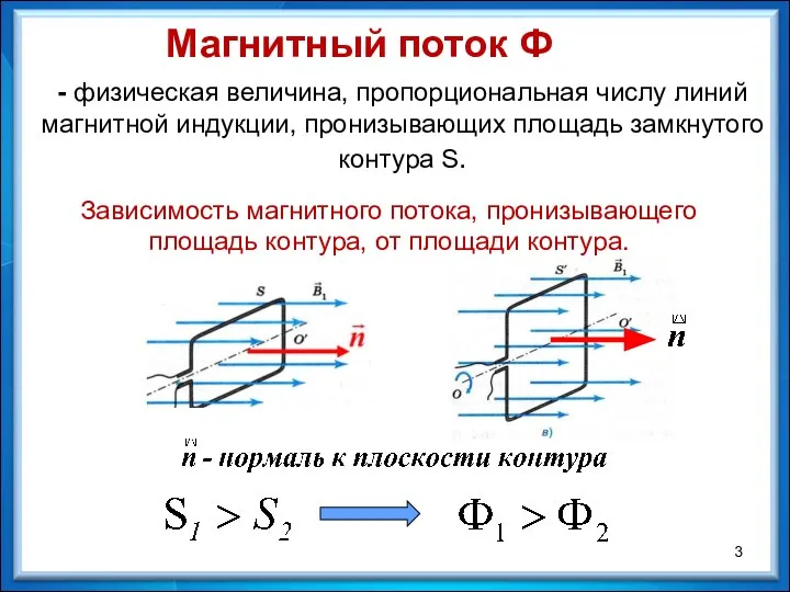 Магнитный поток Ф - физическая величина, пропорциональная числу линий магнитной индукции, пронизывающих