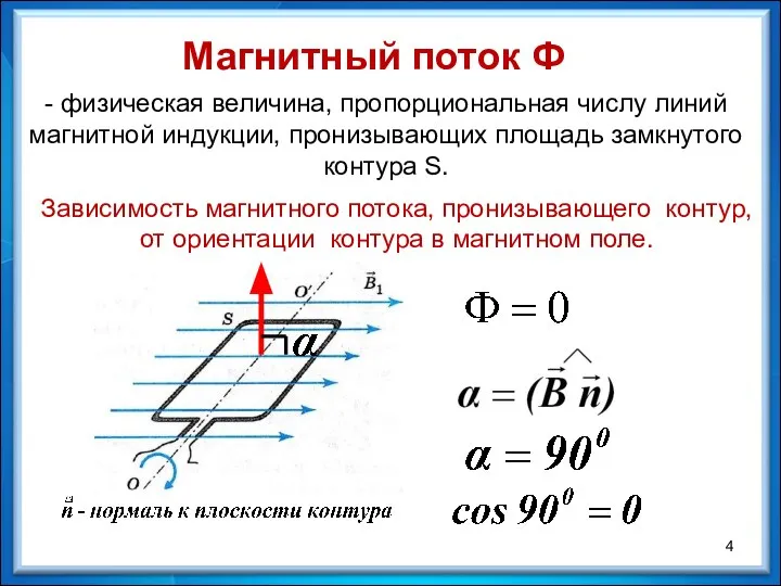 Магнитный поток Ф - физическая величина, пропорциональная числу линий магнитной индукции, пронизывающих