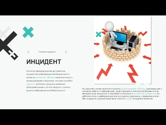 ИНЦИДЕНТ Согласно международным регламентам, инцидентом информационной безопасности является единичное событие нежелательного и