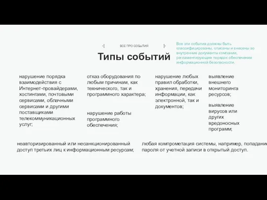 нарушение порядка взаимодействия с Интернет-провайдерами, хостингами, почтовыми сервисами, облачными сервисами и другими