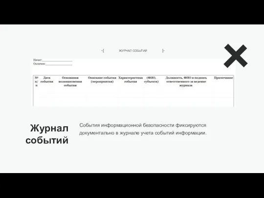 События информационной безопасности фиксируются документально в журнале учета событий информации. Журнал событий