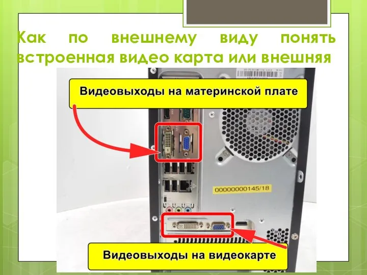 Как по внешнему виду понять встроенная видео карта или внешняя