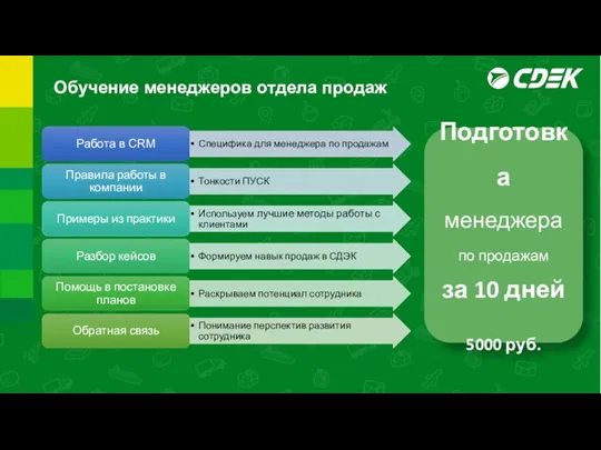 Подготовка менеджера по продажам за 10 дней 5000 руб.