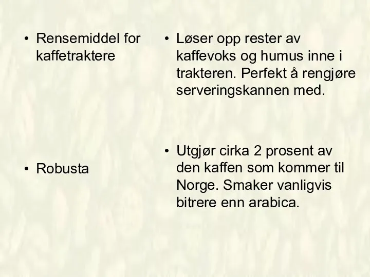 Rensemiddel for kaffetraktere Robusta Løser opp rester av kaffevoks og humus inne