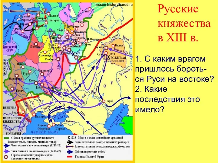 Русские княжества в XIII в. 1. С каким врагом пришлось бороть- ся