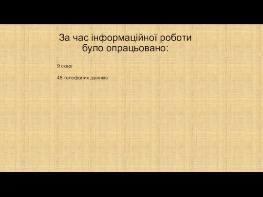 За час інформаційної роботи було опрацьовано: 9 скарг 48 телефоних дзвінків