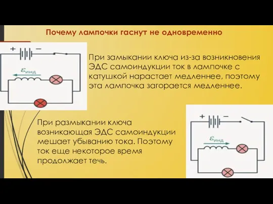 При замыкании ключа из-за возникновения ЭДС самоиндукции ток в лампочке с катушкой