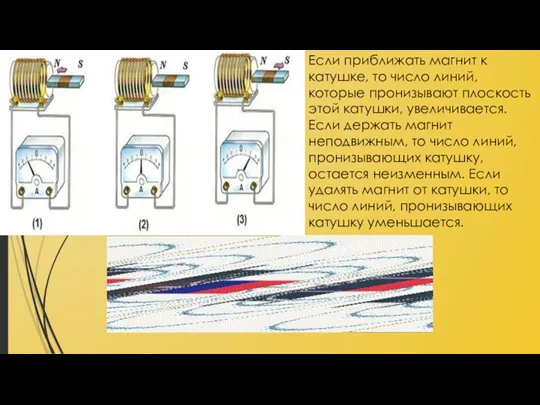 Если приближать магнит к катушке, то число линий, которые пронизывают плоскость этой