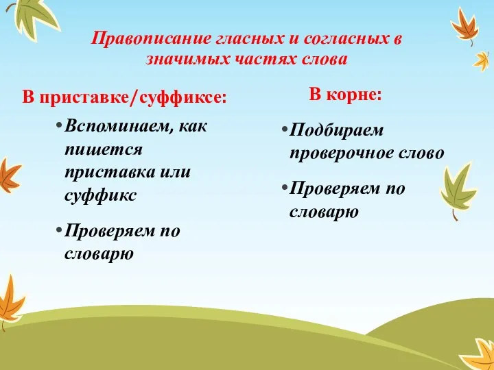 Правописание гласных и согласных в значимых частях слова В приставке/суффиксе: Вспоминаем, как