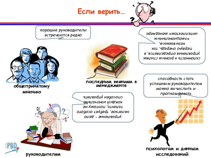 Если верить… руководителям общепринятому мнению хорошие руководители встречаются редко управление – дело