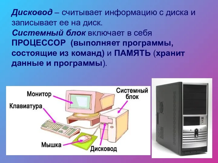 Дисковод – считывает информацию с диска и записывает ее на диск. Системный