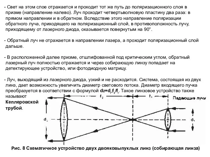 Свет на этом слое отражается и проходит тот же путь до поляризационного