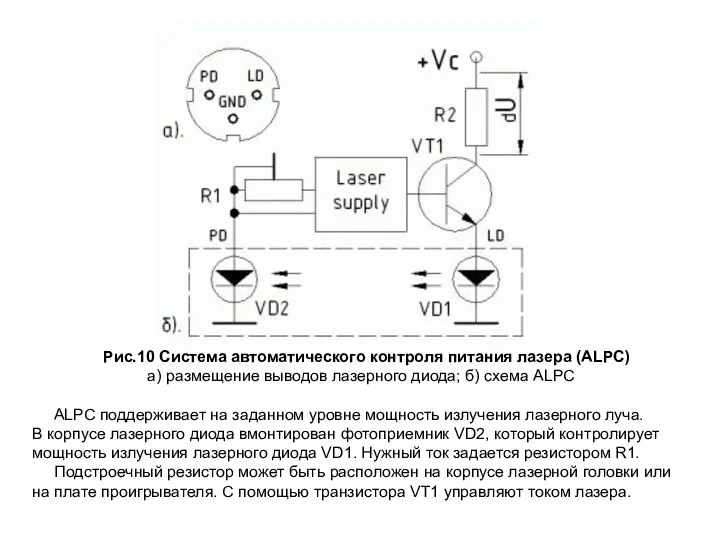 Рис.10 Система автоматического контроля питания лазера (ALPC) а) размещение выводов лазерного диода;
