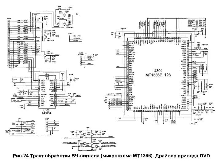 Рис.24 Тракт обработки ВЧ-сигнала (микросхема МТ1366). Драйвер привода DVD