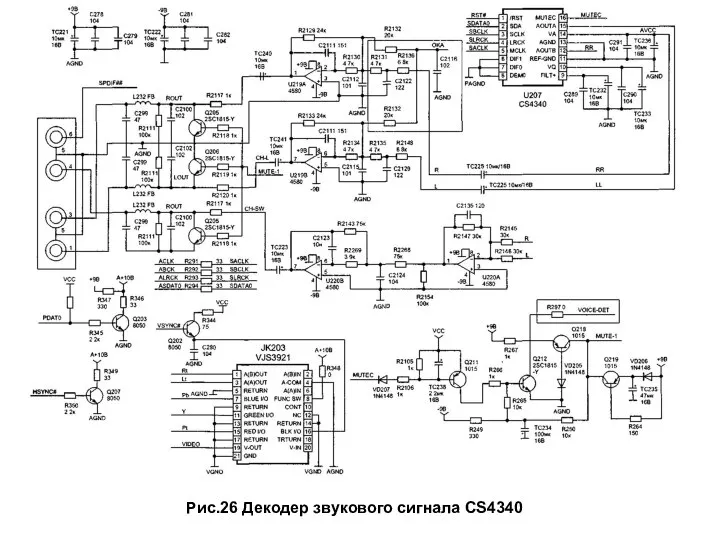 Рис.26 Декодер звукового сигнала CS4340