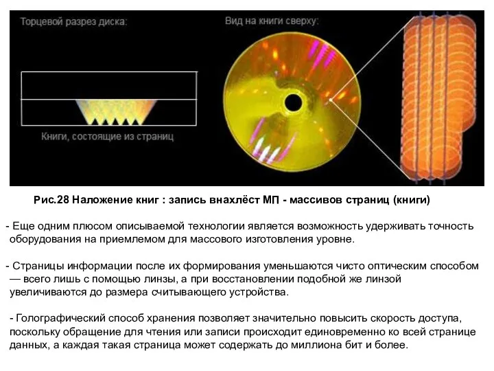 Рис.28 Наложение книг : запись внахлёст МП - массивов страниц (книги) Еще