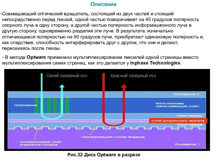 Описание Совмещающий оптический вращатель, состоящий из двух частей и стоящий непосредственно перед