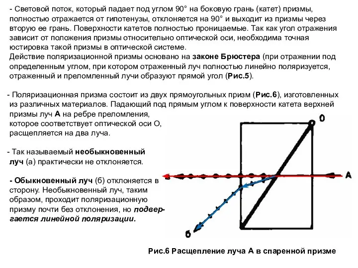 - Световой поток, который падает под углом 90° на боковую грань (катет)