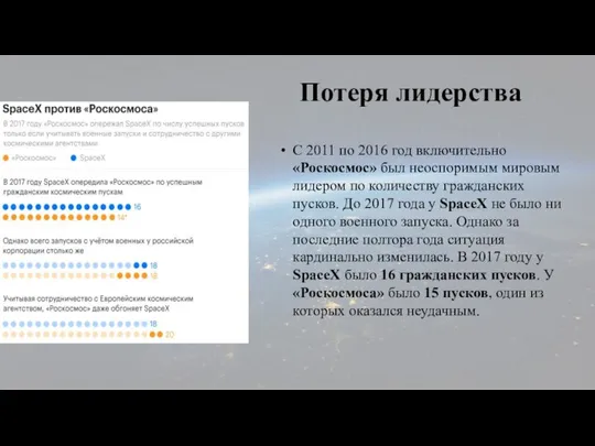 Потеря лидерства С 2011 по 2016 год включительно «Роскосмос» был неоспоримым мировым