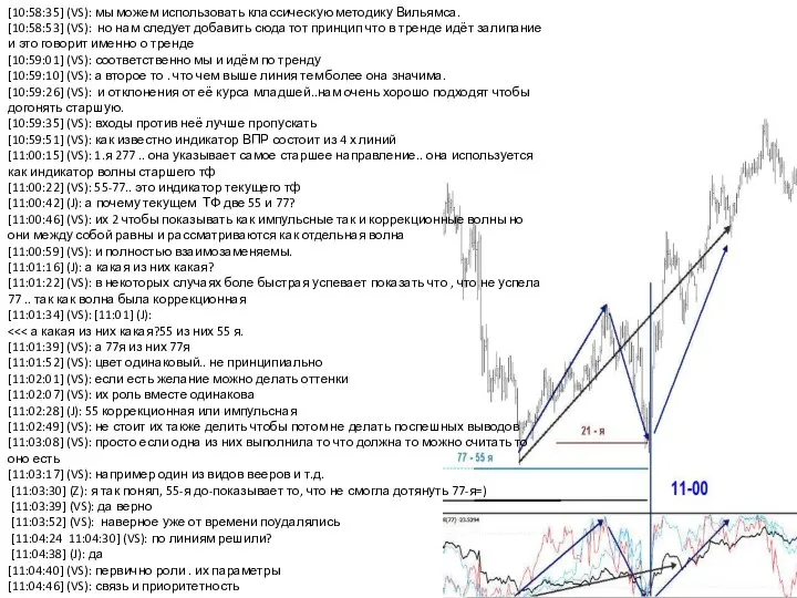 [10:58:35] (VS): мы можем использовать классическую методику Вильямса. [10:58:53] (VS): но нам