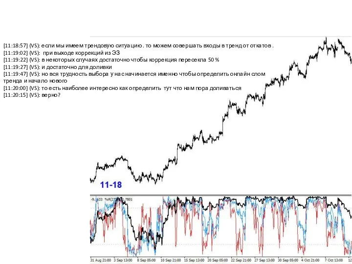 [11:18:57] (VS): если мы имеем трендовую ситуацию . то можем совершать входы