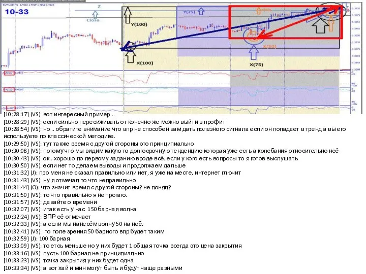 [10:28:17] (VS): вот интересный пример .. [10:28:29] (VS): если сильно пересиживать от