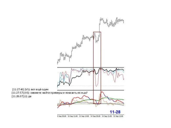 [11:27:40] (VS): вот ещё один [11:27:57] (VS): сможете найти примеры и показать