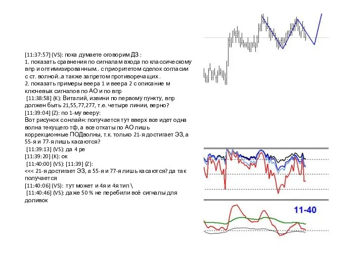 [11:37:57] (VS): пока думаете оговорим ДЗ : 1. показать сравнения по сигналам