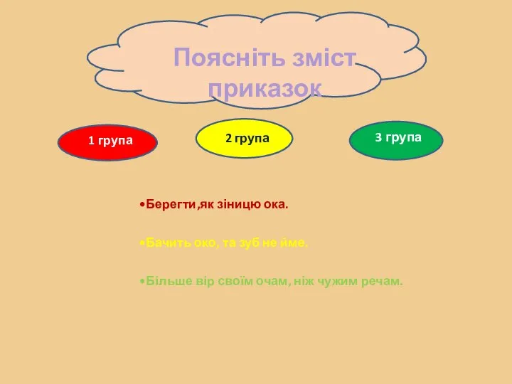 Поясніть зміст приказок Берегти,як зіницю ока. Бачить око, та зуб не йме.