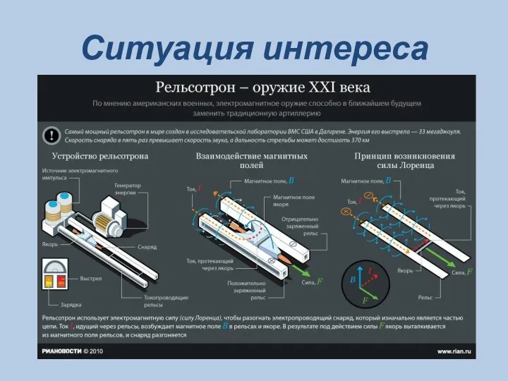 Ситуация интереса