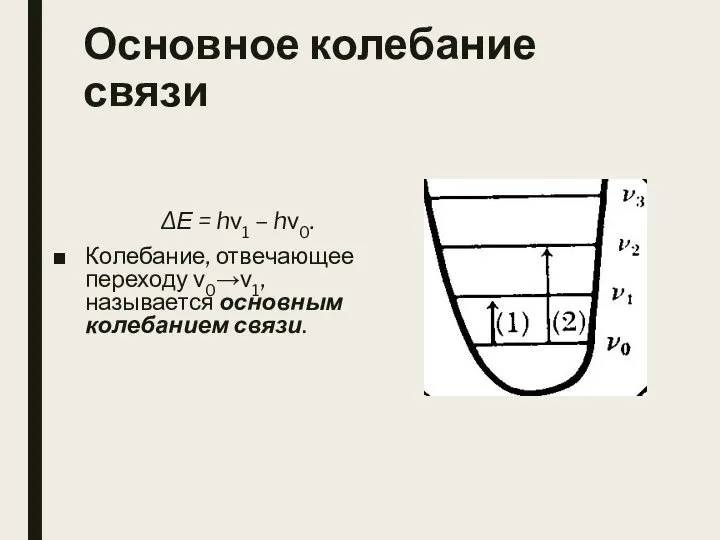 Основное колебание связи ΔЕ = hν1 – hν0. Колебание, отвечающее переходу ν0→ν1, называется основным колебанием связи.