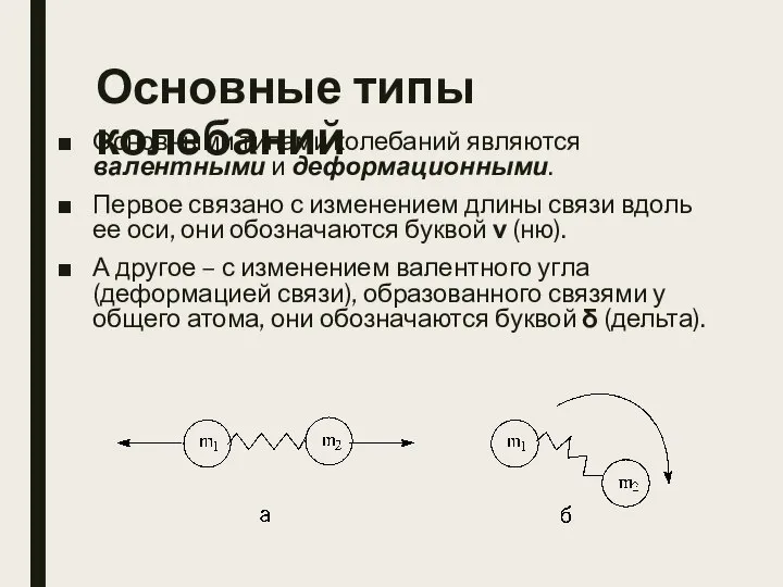 Основные типы колебаний Основными типами колебаний являются валентными и деформационными. Первое связано