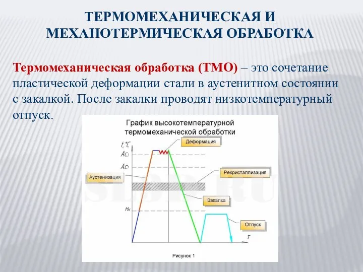 ТЕРМОМЕХАНИЧЕСКАЯ И МЕХАНОТЕРМИЧЕСКАЯ ОБРАБОТКА Термомеханическая обработка (ТМО) – это сочетание пластической деформации