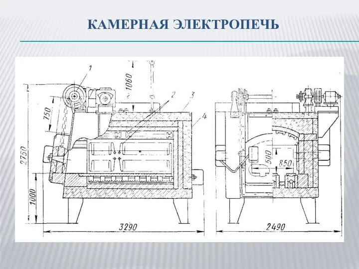 КАМЕРНАЯ ЭЛЕКТРОПЕЧЬ