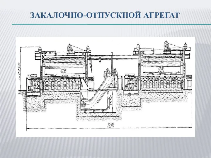 ЗАКАЛОЧНО-ОТПУСКНОЙ АГРЕГАТ