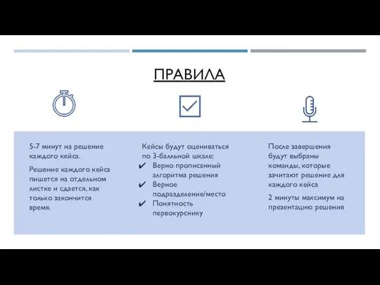 ПРАВИЛА 5-7 минут на решение каждого кейса. Решение каждого кейса пишется на