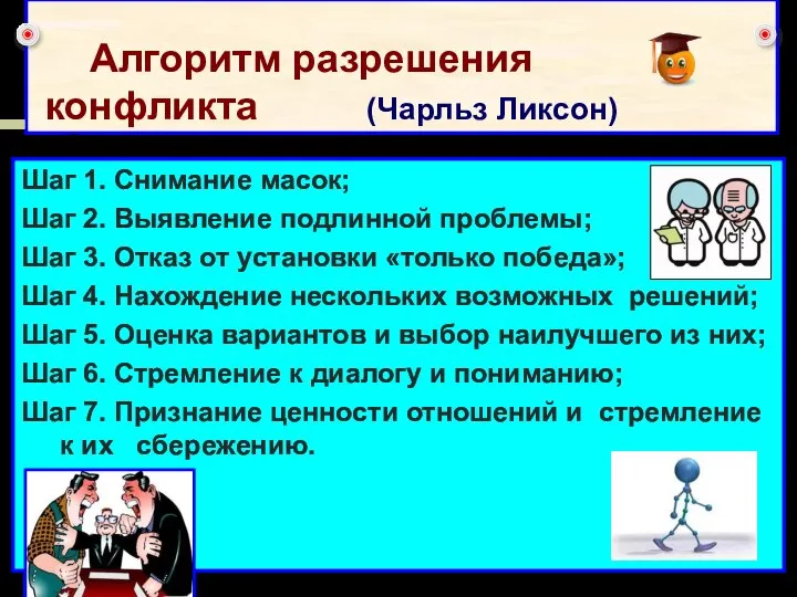 Алгоритм разрешения конфликта (Чарльз Ликсон) Шаг 1. Снимание масок; Шаг 2. Выявление