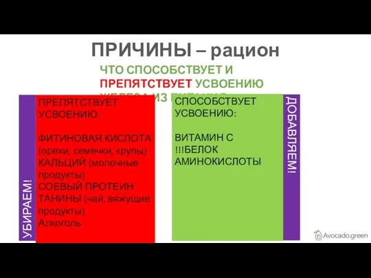 ПРИЧИНЫ – рацион ЧТО СПОСОБСТВУЕТ И ПРЕПЯТСТВУЕТ УСВОЕНИЮ ЖЕЛЕЗА ИЗ ПИТАНИЯ ПРЕПЯТСТВУЕТ