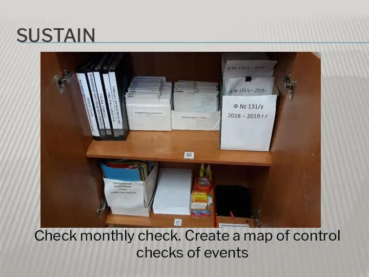 SUSTAIN Сheck monthly check. Create a map of control checks of events