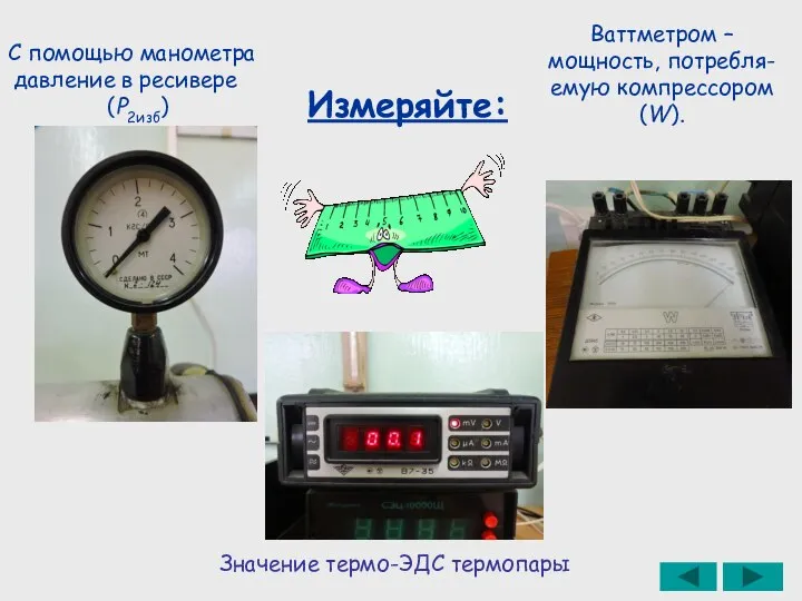 Измеряйте: С помощью манометра давление в ресивере (Р2изб) Ваттметром – мощность, потребля-