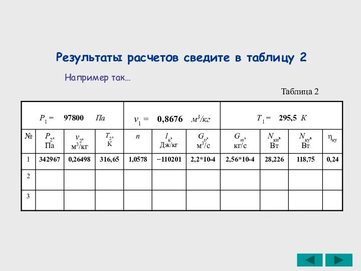 Результаты расчетов сведите в таблицу 2 Например так… Таблица 2