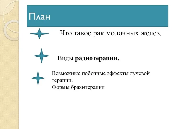 План Что такое рак молочных желез. Виды радиотерапии. Возможные побочные эффекты лучевой терапии. Формы брахитерапии