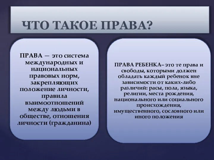 ЧТО ТАКОЕ ПРАВА?