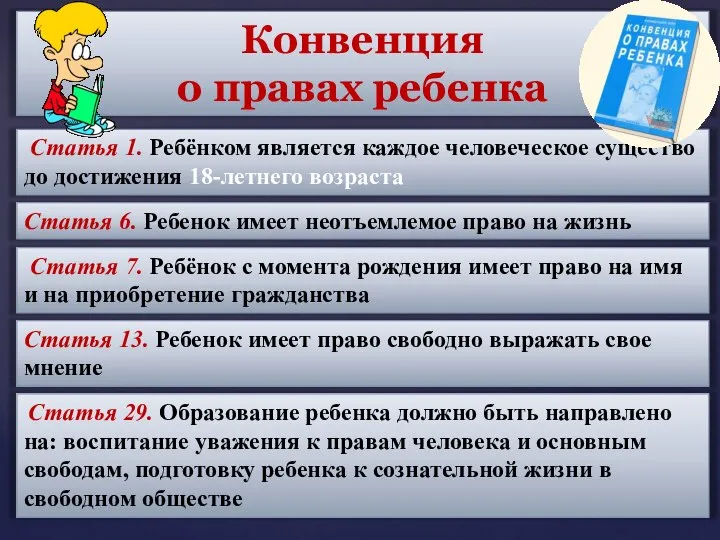 Конвенция о правах ребенка Статья 29. Образование ребенка должно быть направлено на: