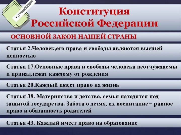 Конституция Российской Федерации ОСНОВНОЙ ЗАКОН НАШЕЙ СТРАНЫ Статья 2.Человек,его права и свободы
