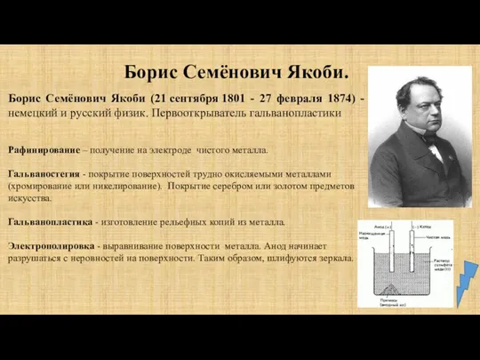 Борис Семёнович Якоби. Борис Семёнович Якоби (21 сентября 1801 - 27 февраля